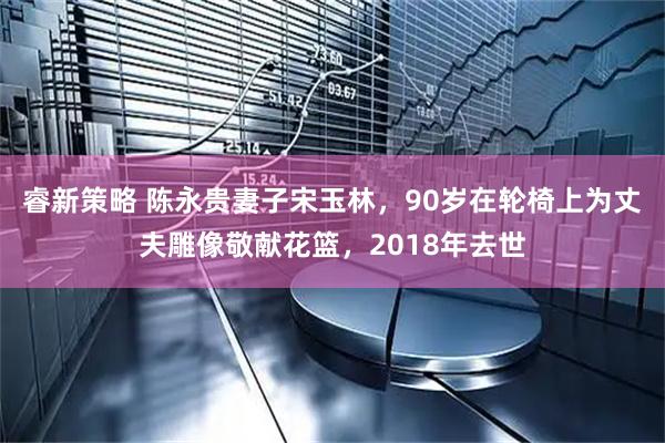 睿新策略 陈永贵妻子宋玉林，90岁在轮椅上为丈夫雕像敬献花篮，2018年去世